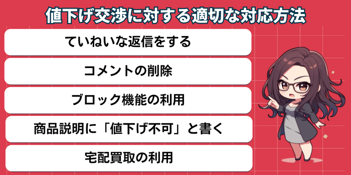 値下げ交渉に対する適切な対応方法