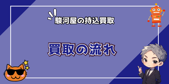 駿河屋の持ち込み買取の流れ