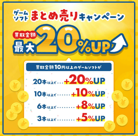 ゲーム王国まとめ売りキャンペーン