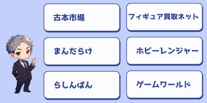 中学生でも売れるリサイクルショップ
