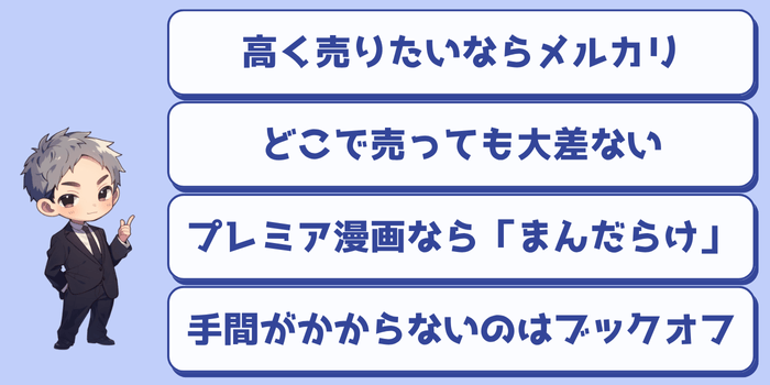 知恵袋の人気ランキング:漫画を売るならどこがいい?