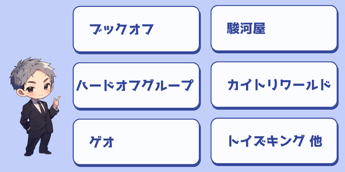 中学生は売れないリサイクルショップ
