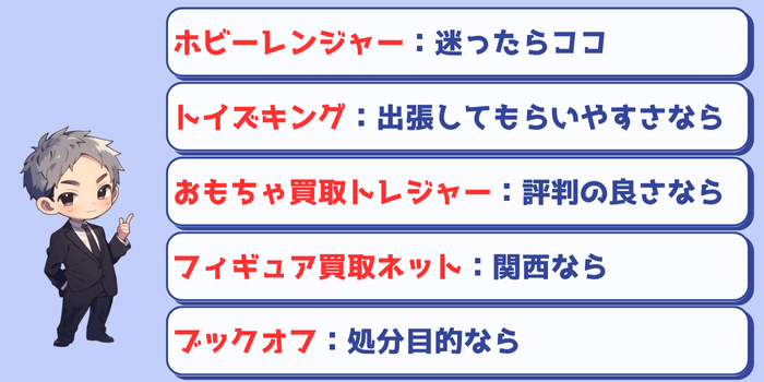 駿河屋のかわりにおすすめの出張買取サービス5選