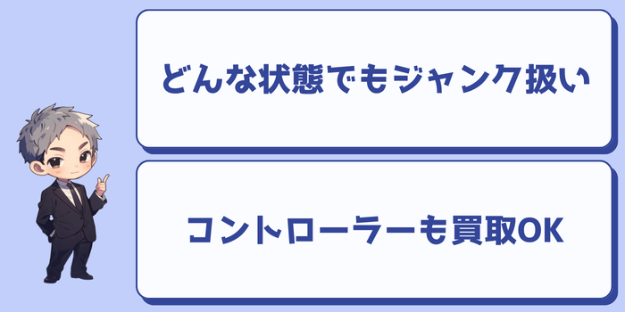 ゲオではゲームキューブはジャンク扱い