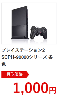 ゲオPS2買取価格
