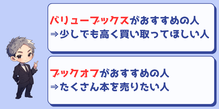【結論】バリューブックスがおすすめ