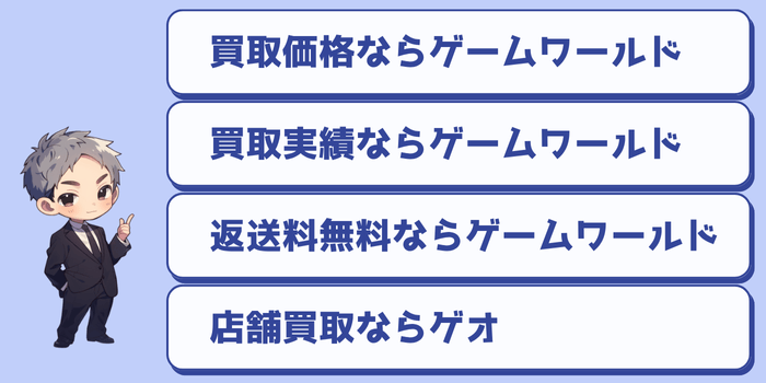 PS Vitaの買取はどこがいい？6社比較結果