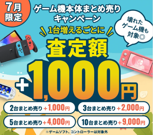 ゲームワールドキャンペーン