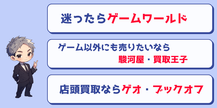 ゲーム機買取おすすめランキング