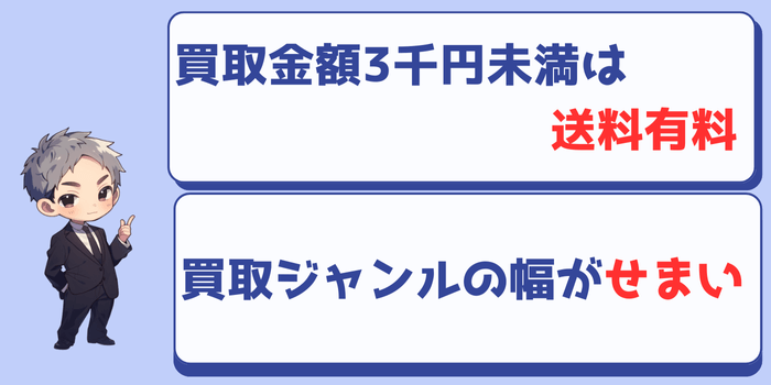 買取王の注意点と対象方法