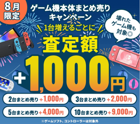 ゲームワールドキャンペーン