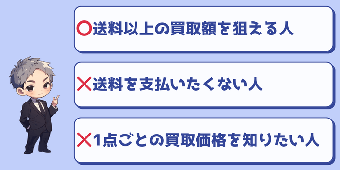 まんだらけ宅配買取をおすすめする人・しない人
