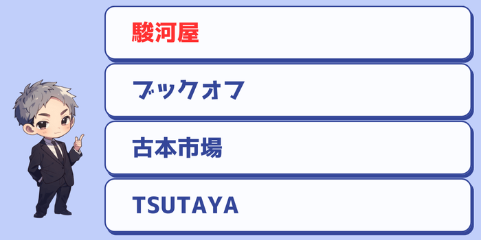 ゲオ以外のWii U買取価格比較