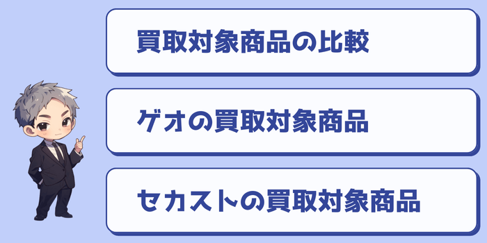 ゲオとセカストの買取比較