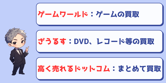 おすすめ買取サービス3選